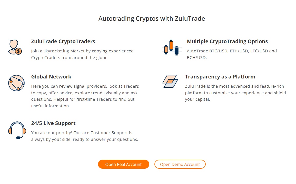 Best Copy Trade Platform For Crypto Trading - ZuluTrade.com